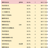 youyuan gap.png