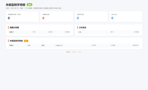 helmet 优远 2026 08 10.png