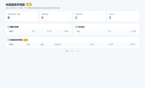 helmet 蜂跑 2026 08 10.png
