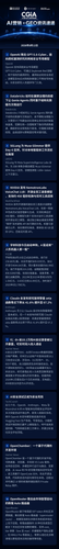 ai marketing daily 2026 08 12 blue 1280.png