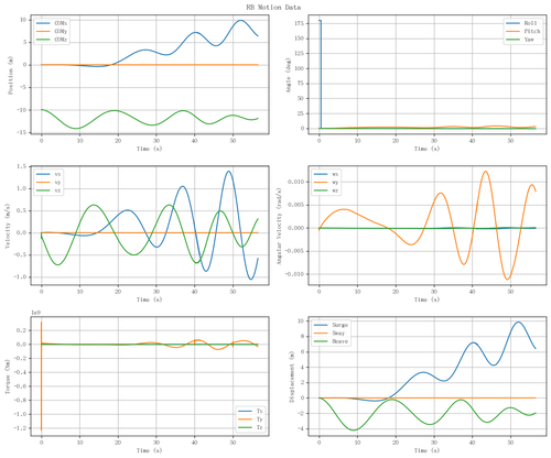 rb motion overview.png