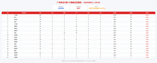 img zb 午高峰.png