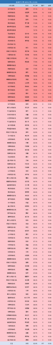 youxuan startup.png