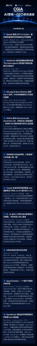 ai marketing daily 2026 08 12 blue 1280.png