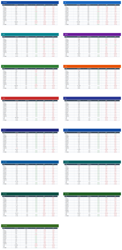 dingtalk tables.png