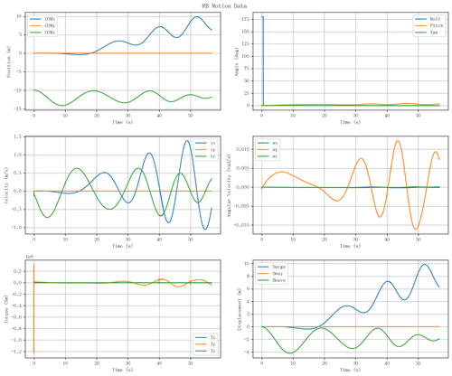 rb motion overview.png