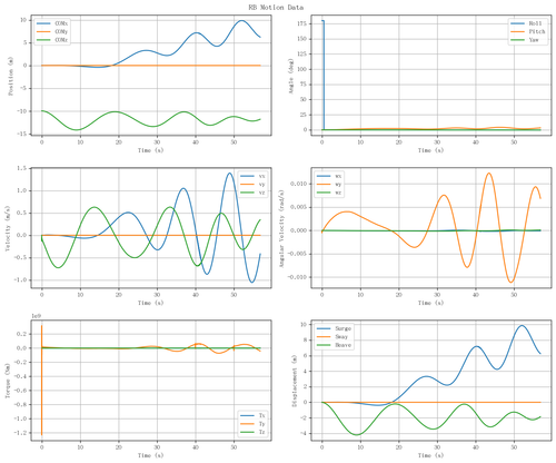 rb motion overview.png