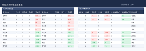report.png