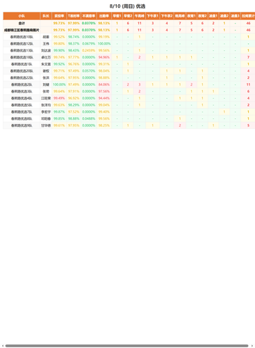 broadcast optimal 0810.png