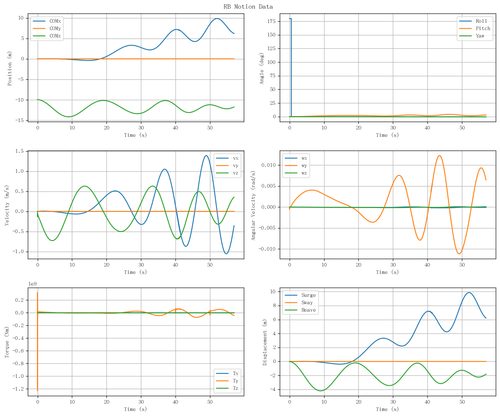 rb motion overview.png