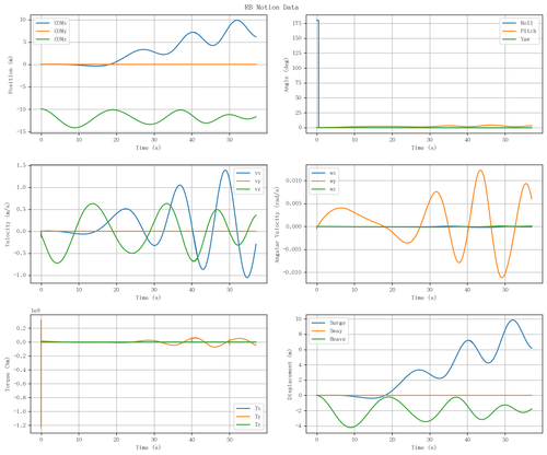 rb motion overview.png