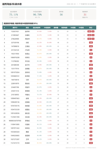 team 越秀淘金2队梁水德.png