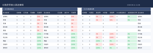 report.png
