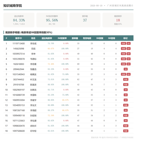 team 知识城商学院.png