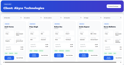 Client View Sample.png