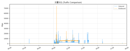 compare 1782886899.png