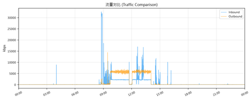 compare 1782886482.png