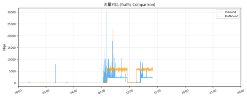 compare 1782887379.png
