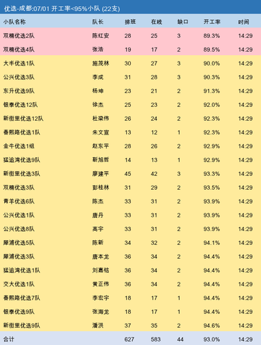 youxuan startup.png