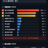 report.png