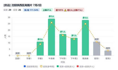 沈阳铁西区商圈片.jpg