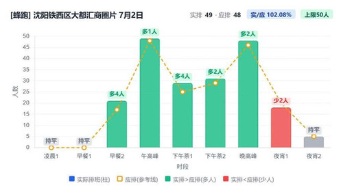 沈阳铁西区大都汇商圈片.jpg