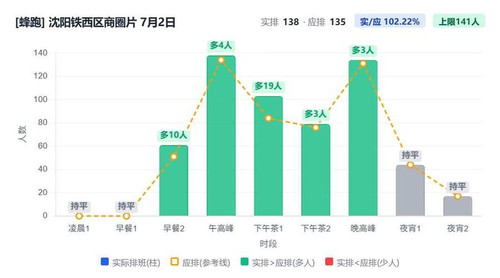沈阳铁西区商圈片.jpg
