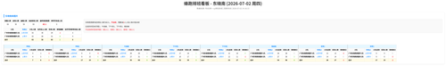 蜂跑 东晓南 auto.png