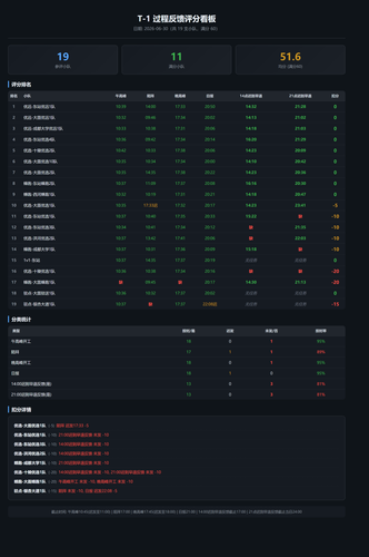 dashboard.png
