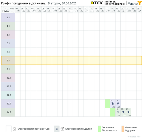 chart.png