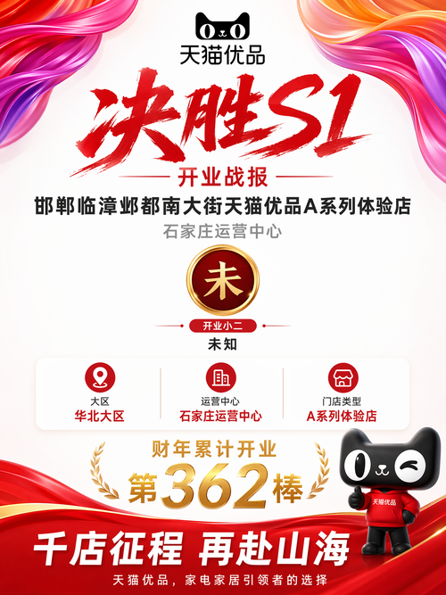 opening poster 305906.png
