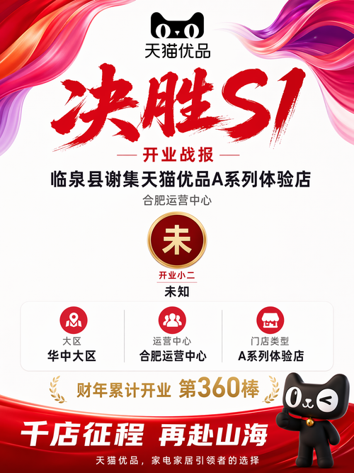 opening poster 305952.png
