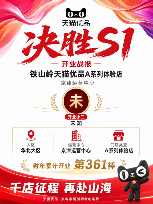 opening poster 305654.png