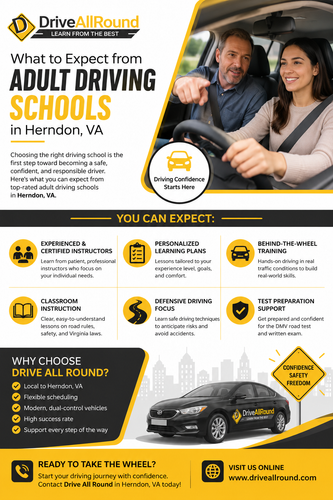 What to Expect from Adult Driving Schools in Herndon, VA.png