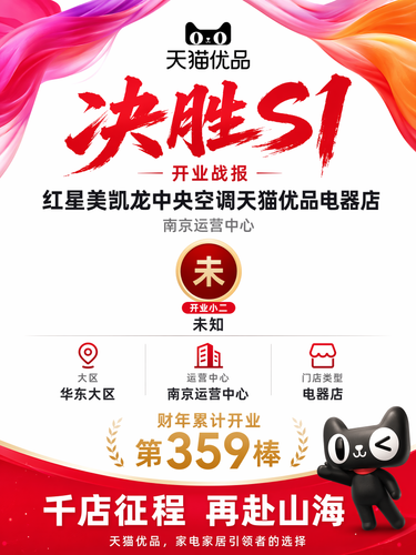 opening poster 306673.png