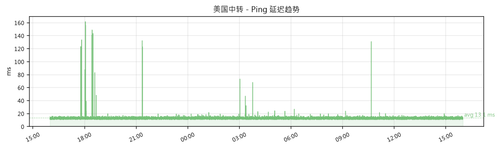 chart.png
