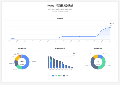 overview 400 1782866709033.png
