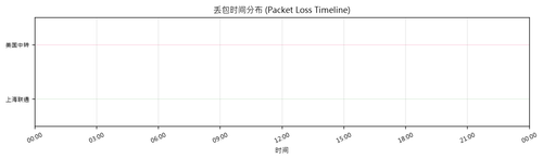 chart.png