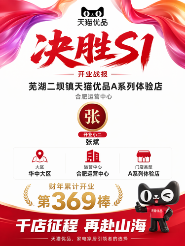 opening poster 306437.png
