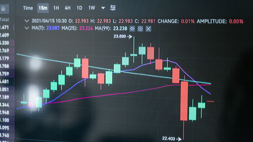 Global Investors Club – Grow Your Financial Future with Straddleco.jpg