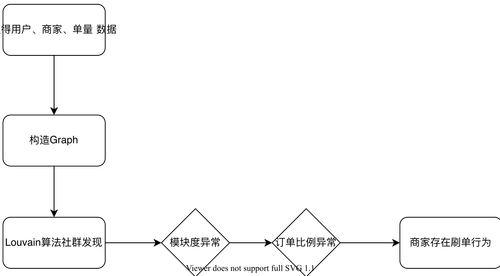 95054c13243b.png