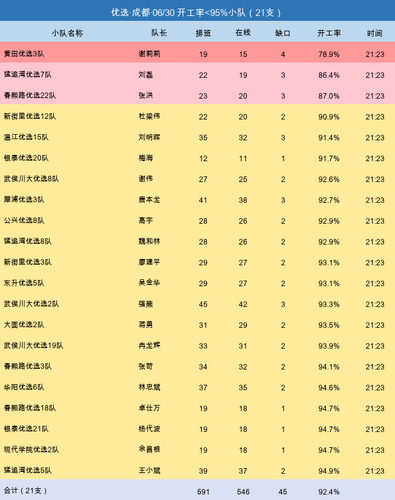 youxuan startup.png