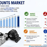 httpswww.24lifesciences.com 2026 07 01T173724.119