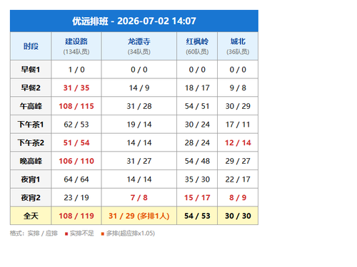 schedule yuyuan.png
