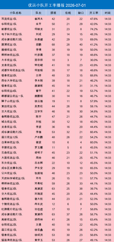youyuan gap.png