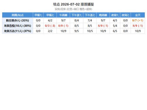 zhudian schedule.png