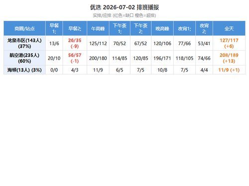 youxuan schedule.png
