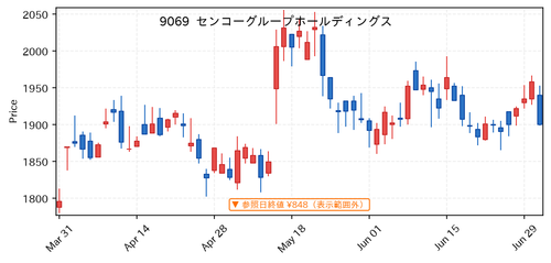 91dd6551556e.png