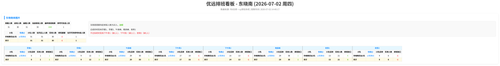 优远 东晓南 auto.png