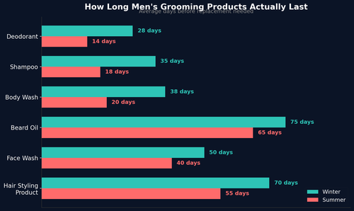 infographic product lifespan.png